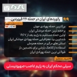 رکورد‌های ایران در حمله ۲۶ فروردین به رژیم صهیونیستی/ موشک‌های ایرانی رژیم غاصب صهیونیستی را بلعیدند
