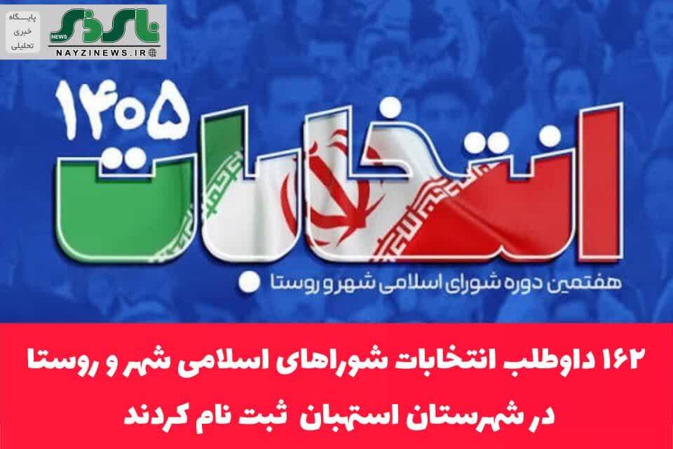 ۱۶۲ داوطلب انتخابات شوراهای اسلامی شهر و روستا در شهرستان استهبان ثبت نام کردند ۱۶۲ داوطلب انتخابات شوراهای اسلامی شهر و روستا در شهرستان استهبان ثبت نام کردند