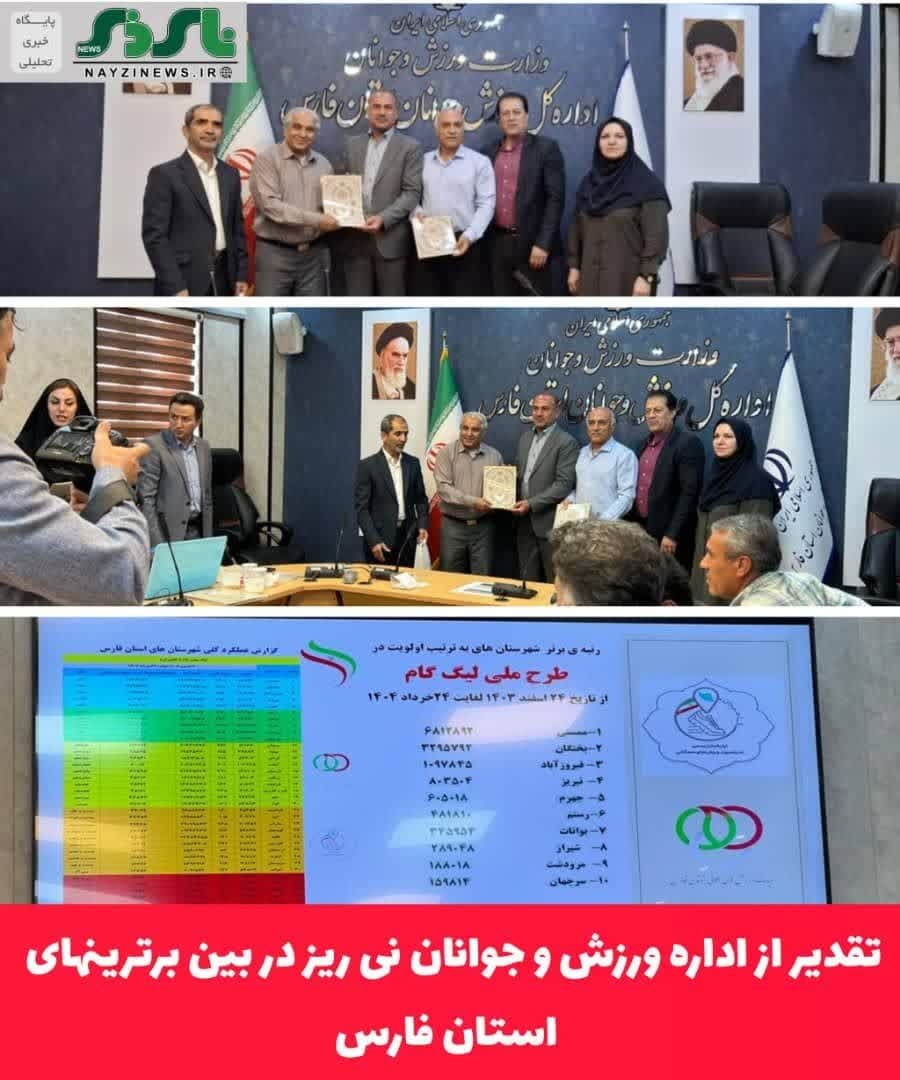 خبر خوب /  اداره ورزش و جوانان نی ریز در بین برترینهای استان فارس