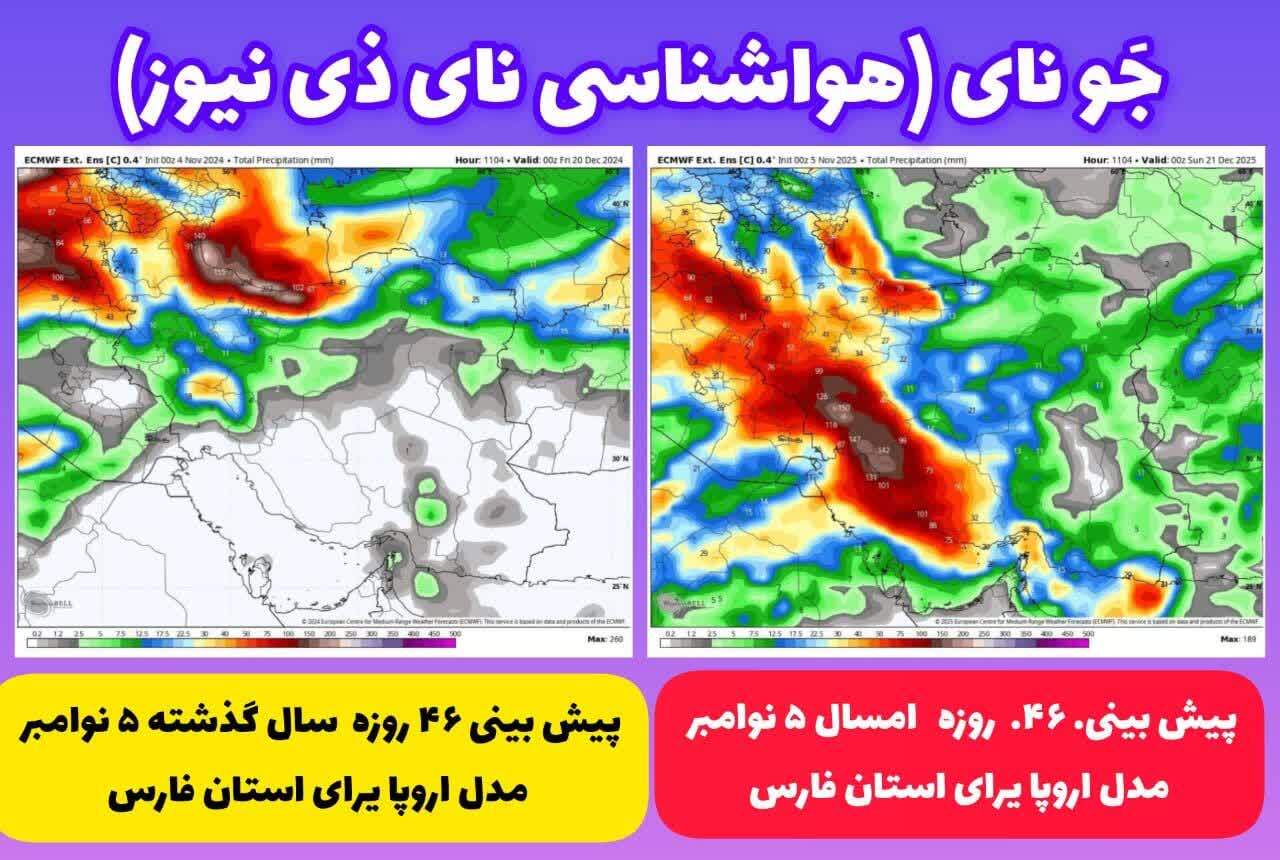 جَو نای / هواشناسی نای ذی نیوز /پیش بینی ۴۶ روزه بارندگی امسال ۵ نوامبر، مدل اروپا برای استان فارس