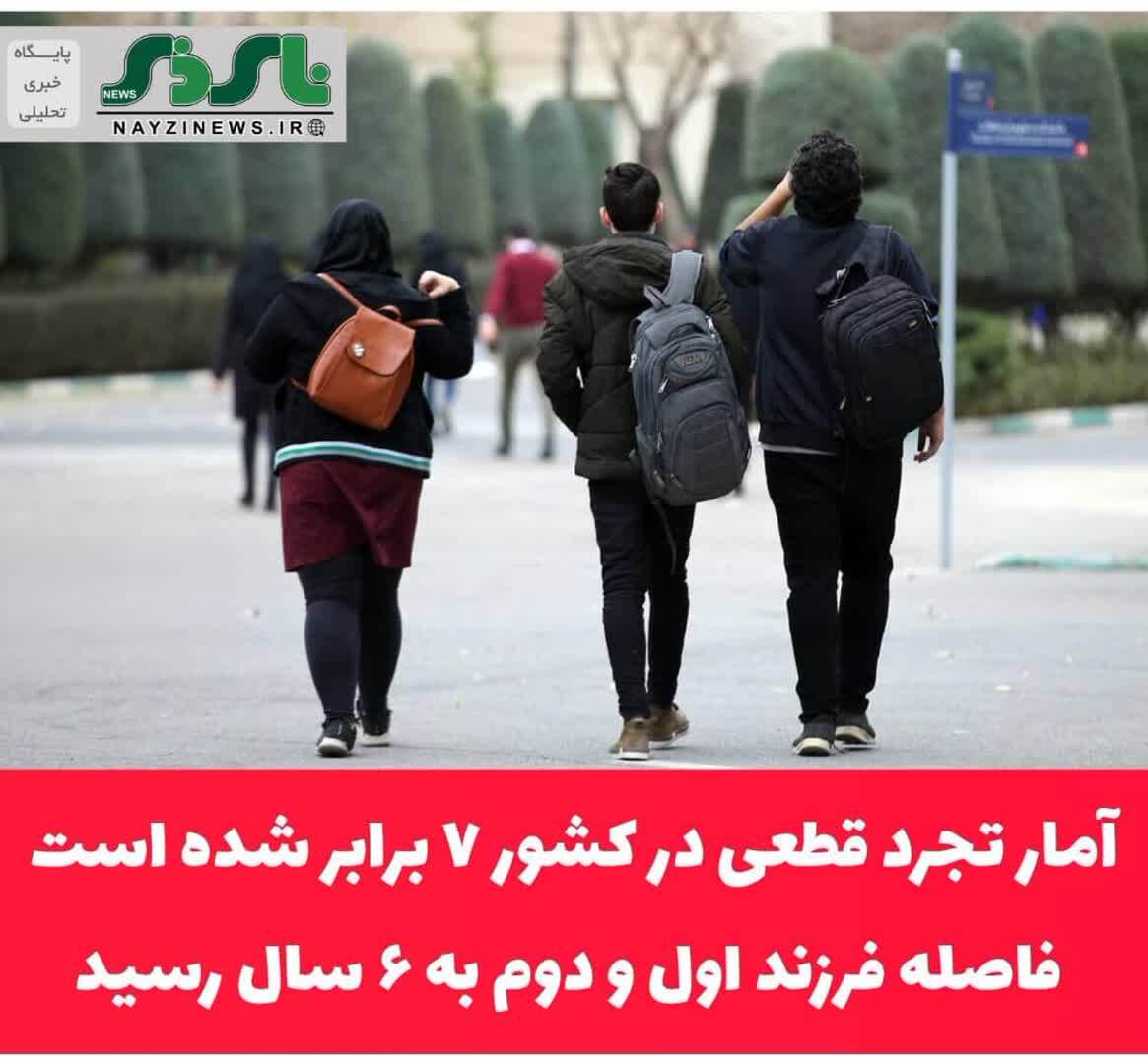 آمار تجرد قطعی در کشور ۷ برابر شده است/ فاصله فرزند اول و دوم به ۶ سال رسید آمار تجرد قطعی در کشور ۷ برابر شده است/ فاصله فرزند اول و دوم به ۶ سال رسید