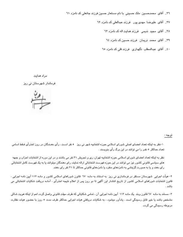 اسامی نامزدهای انتخابات شورای شهر نی ریز