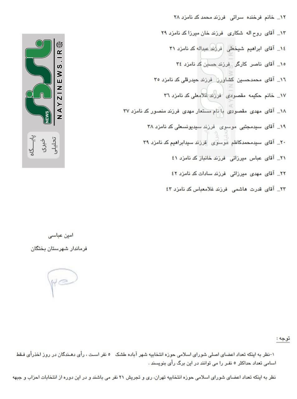 اسامی نامزدهای انتخابات شورای شهر آباده طشک اسامی نامزدهای انتخابات شورای شهر آباده طشک