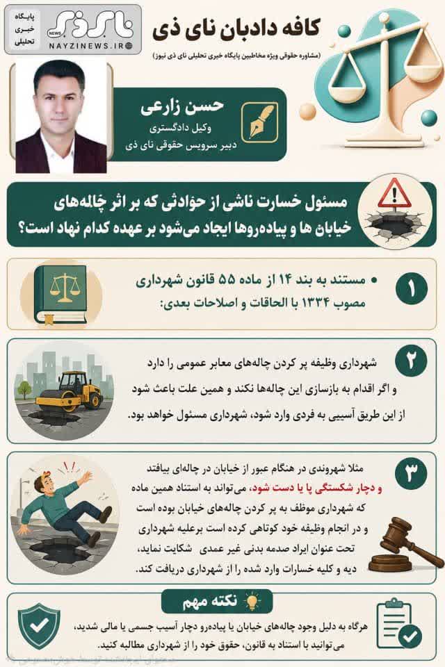   کافه دادبان نای ذی / مشاوره حقوقی ویژه مخاطبین پایگاه خبری تحلیلی نای ذی نیوز