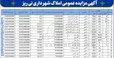 آگهی مزایده عمومی املاک شهرداری نی‌ریز 