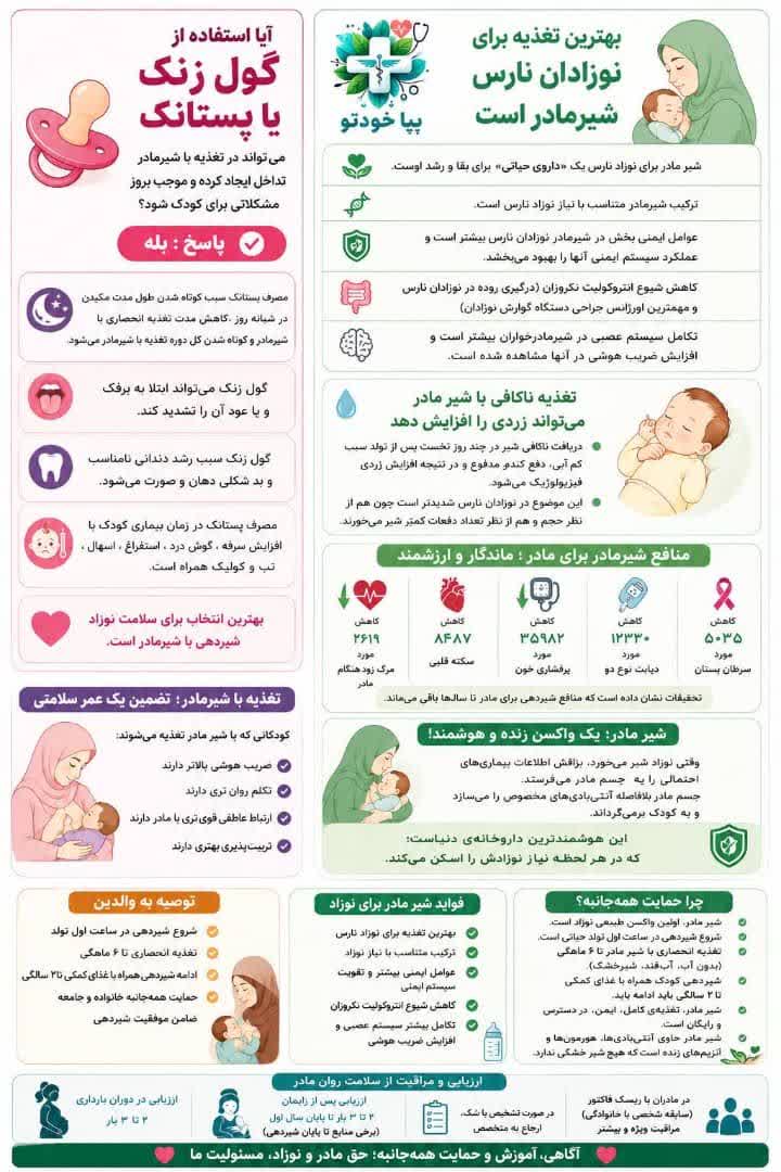  شگفتی‌های شیر مادر