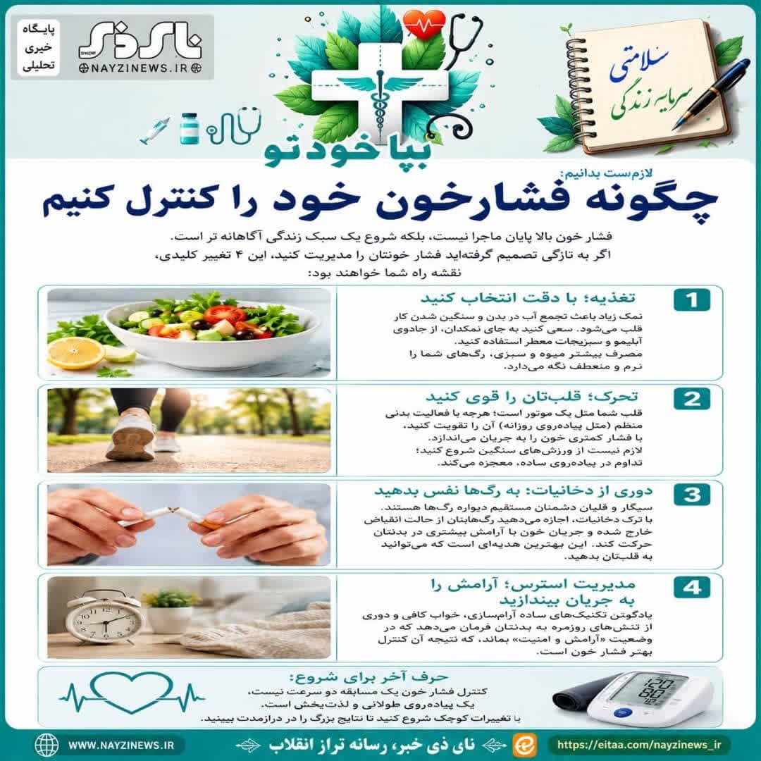 چگونه کنترل فشار خون را از همین امروز شروع کنیم؟ چگونه کنترل فشار خون را از همین امروز شروع کنیم؟