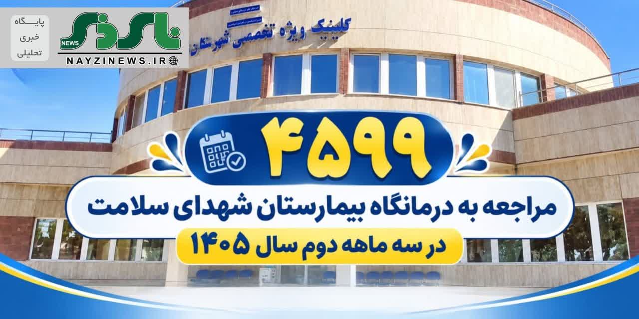 ثبت ۴هزار و ۵۹۹ مراجعه در سهماهه تابستان ۱۴۰۵ در درمانگاه بیمارستان شهدای سلامت ثبت ۴هزار و ۵۹۹ مراجعه در سهماهه تابستان ۱۴۰۵ در درمانگاه بیمارستان شهدای سلامت